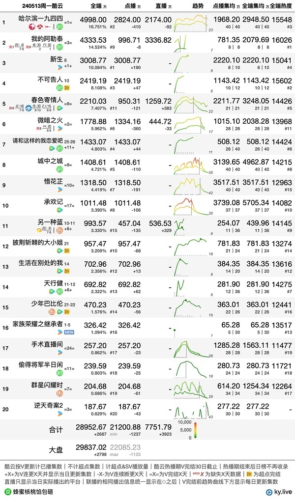 揭秘香港最准100一 —— 一款引领彩票预测新风尚的智能软件亮点