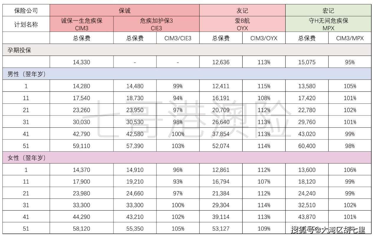 揭秘香港最准一肖一一码期，真相与风险并存