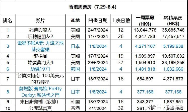 揭秘香港最准免费网站资料，精准信息，尽在指尖