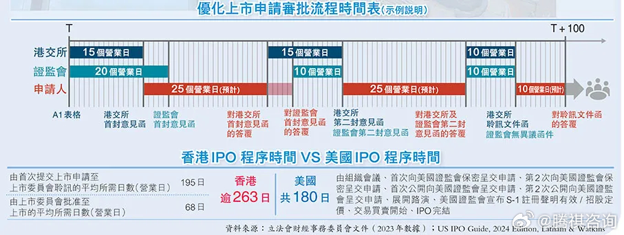 香港最准最快的资料网站——您的信息获取首选平台