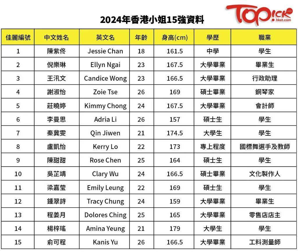 香港最快最准公开资料2019，信息时代的透明与高效