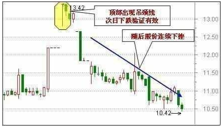 香港最精准的挂牌彩图——揭秘其背后的技术与法律边界