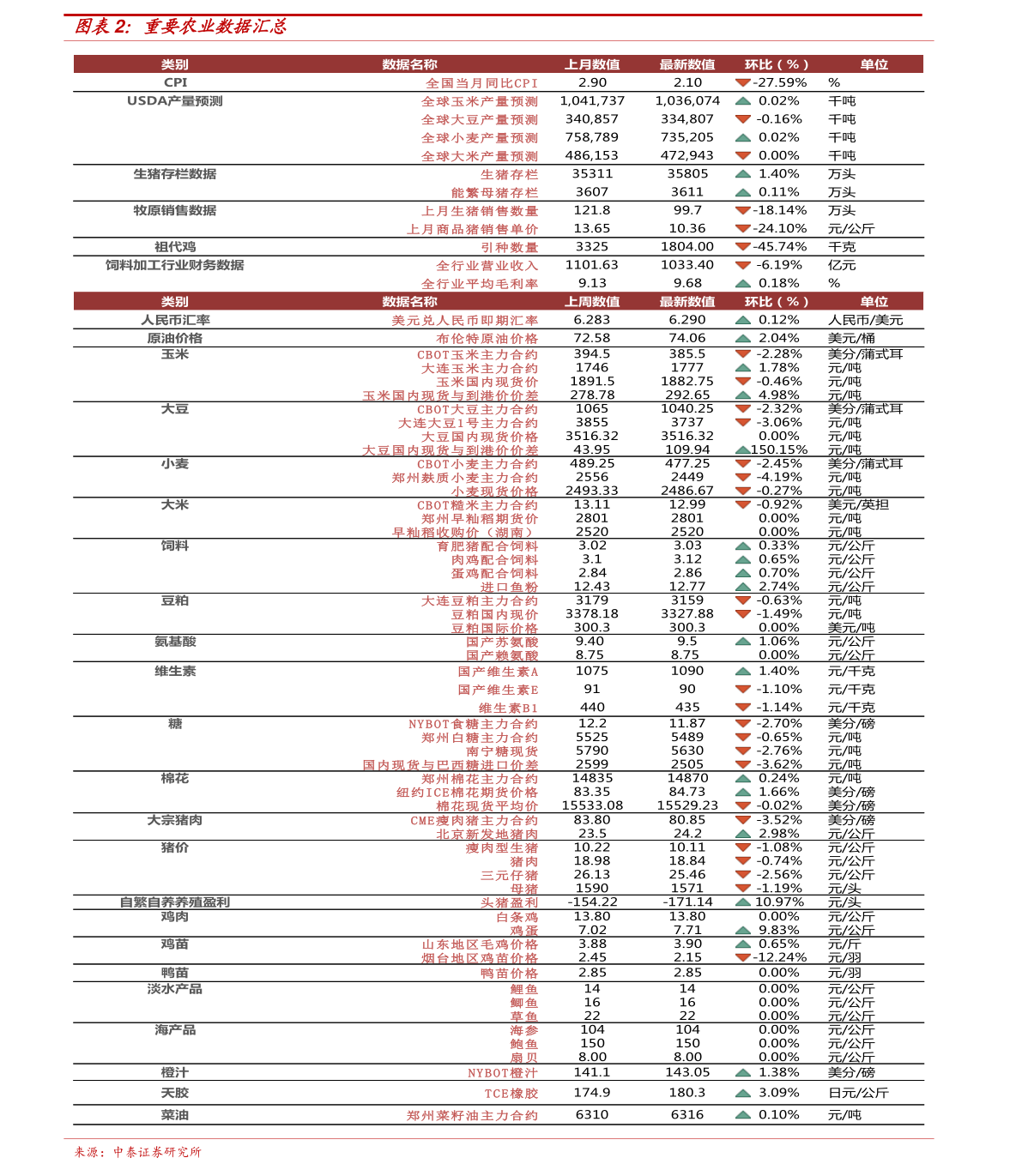 今日香港，挂牌图下的新篇章