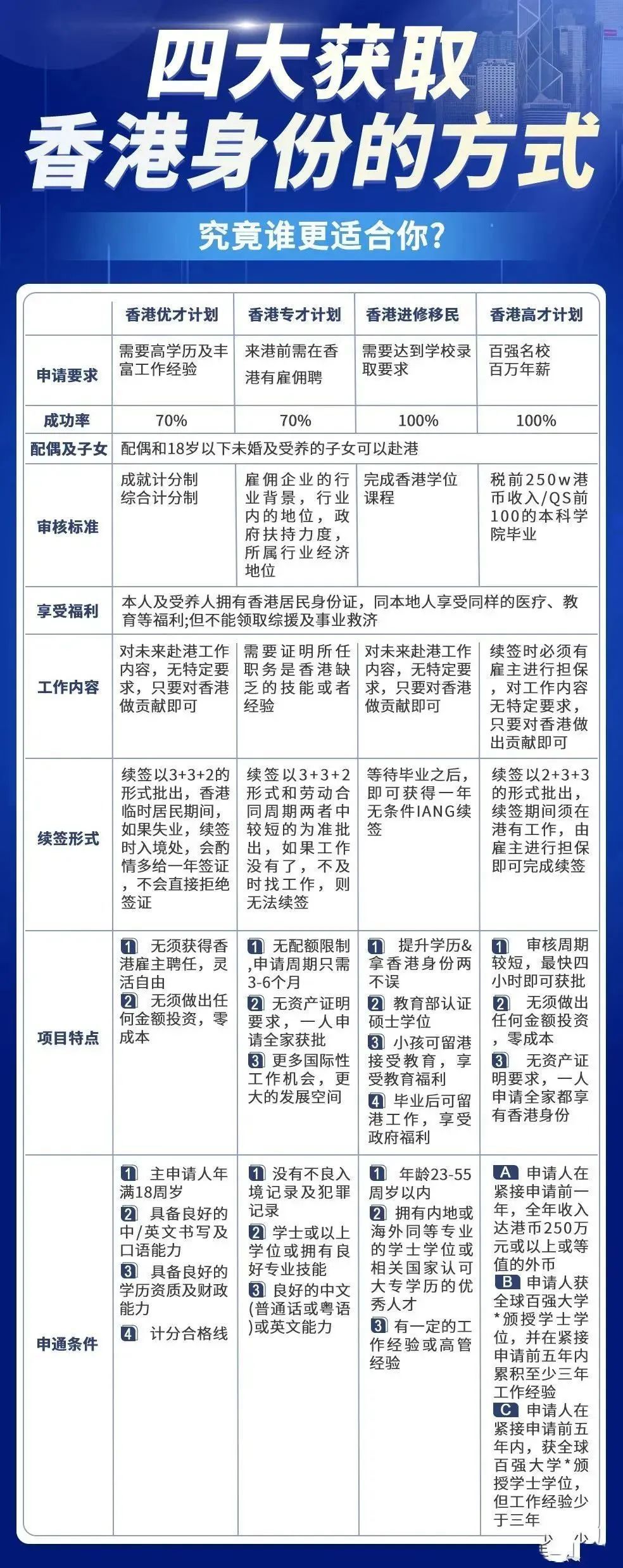 香港正版挂牌资料全篇完整解析