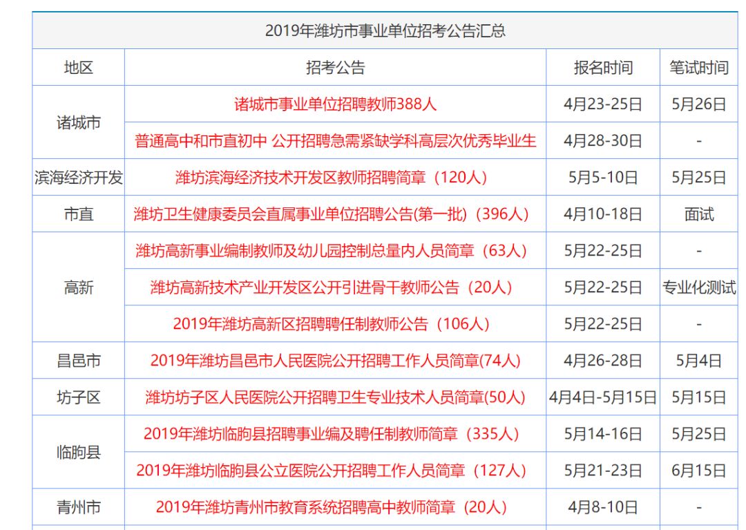 免费资料大全网，香港正版资料的正确获取途径