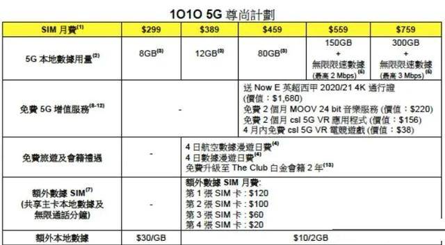 探索香港正版资料，全年资料的全面指南与价值解析