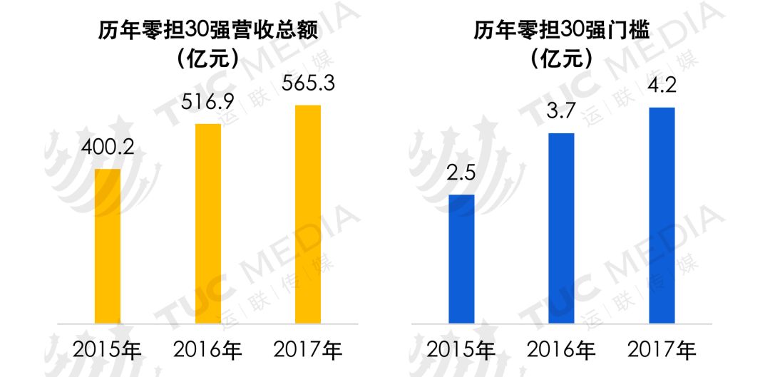 探索香港特彩波色走势，数据背后的奥秘与预测