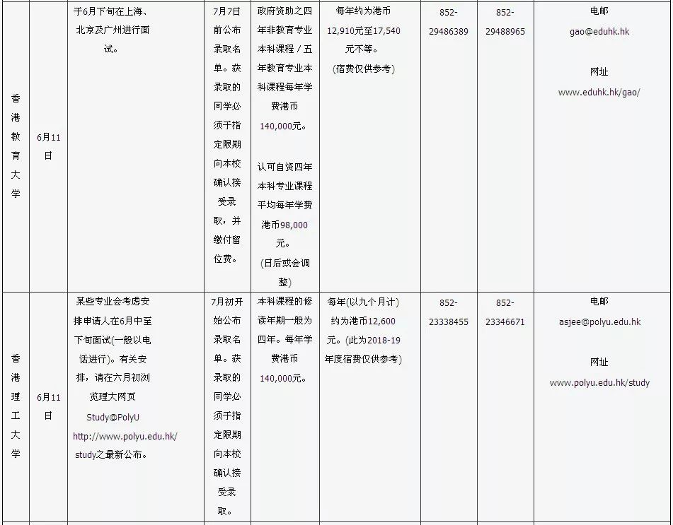 香港资料大全，正版资源，权威更新——2019年最新版官网指南