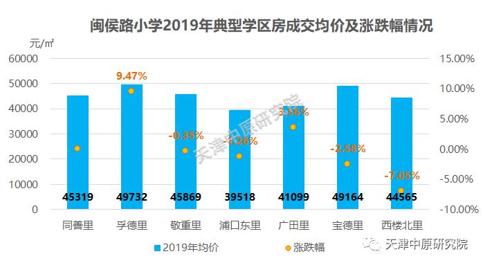 香港彩票开奖结果