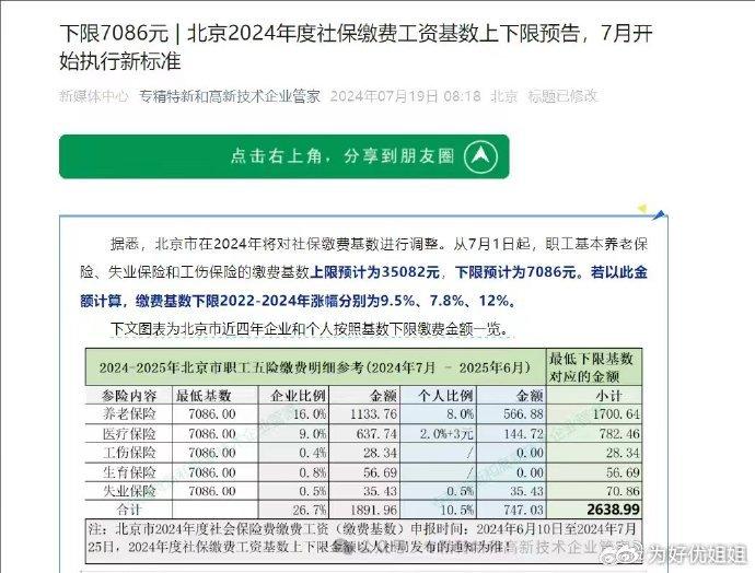 兼职日结工资的入账指南，轻松管理，合规操作