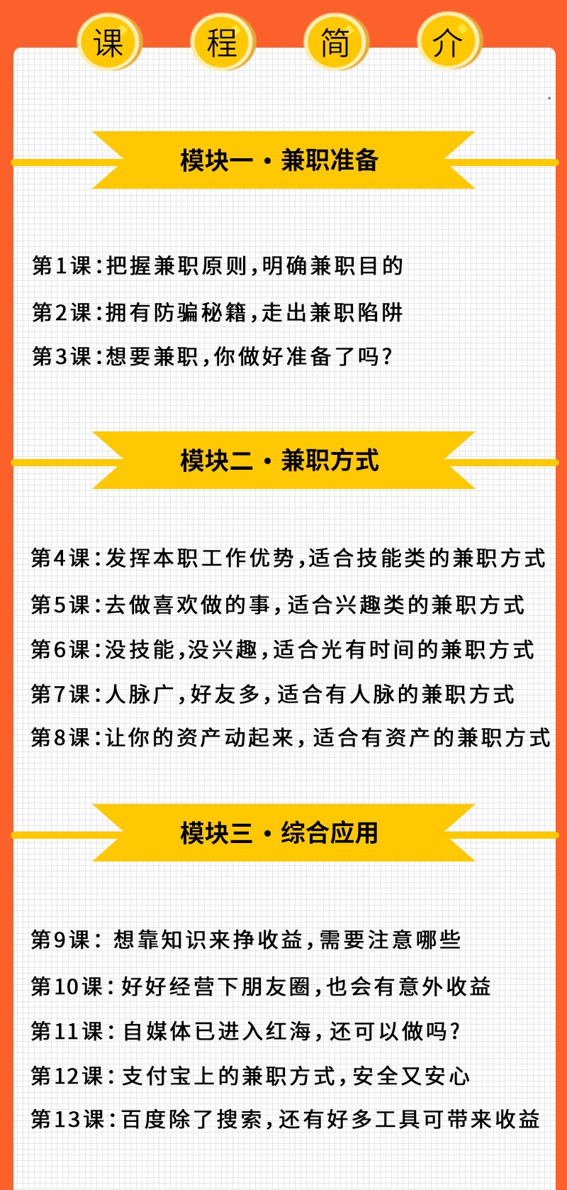 兼职日薪1054个字，解锁高收入新途径