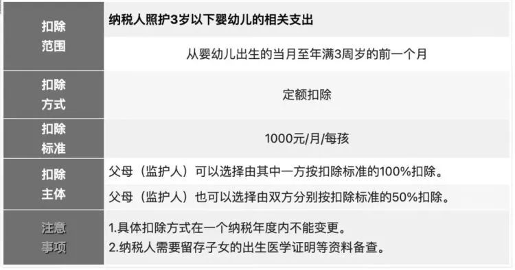 兼职日结工资的会计处理与财务管理策略