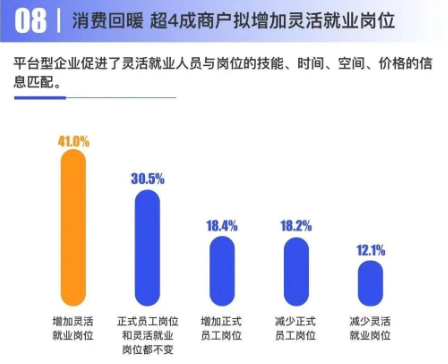 兼职充场，灵活就业的新选择与市场解析