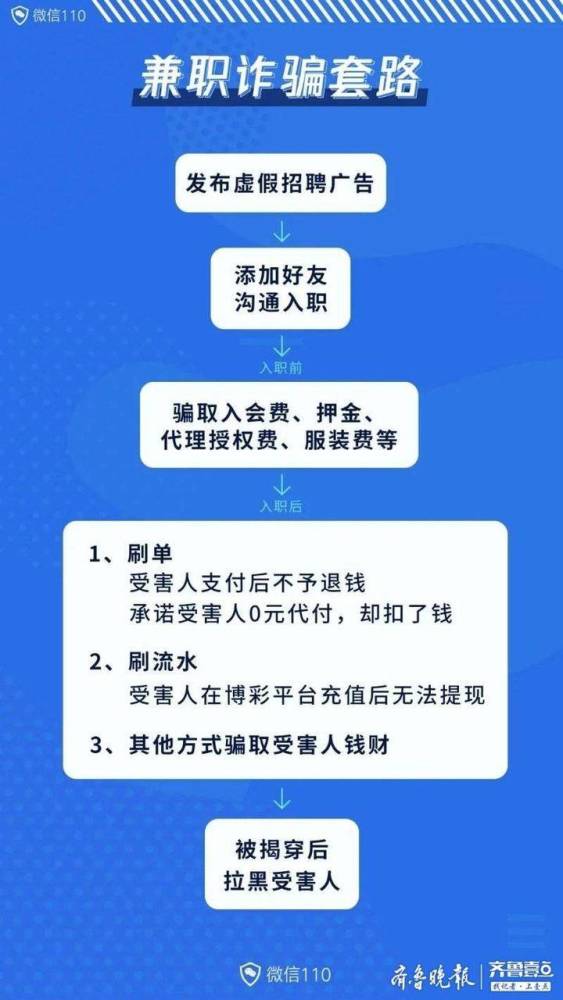 正规线上兼职平台哪个好？——深度解析与推荐