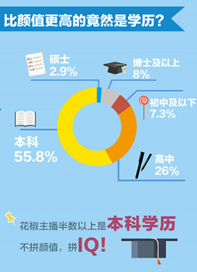 线上兼职平台大比拼，哪个才是你的最佳选择？