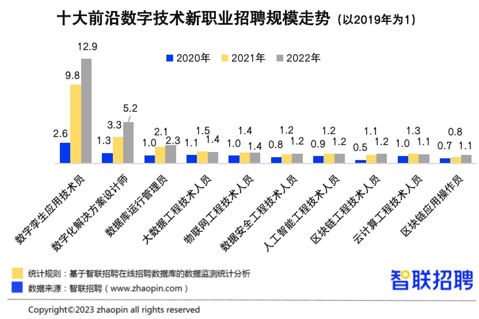 探索在线兼职，解锁数字时代的灵活就业新篇章