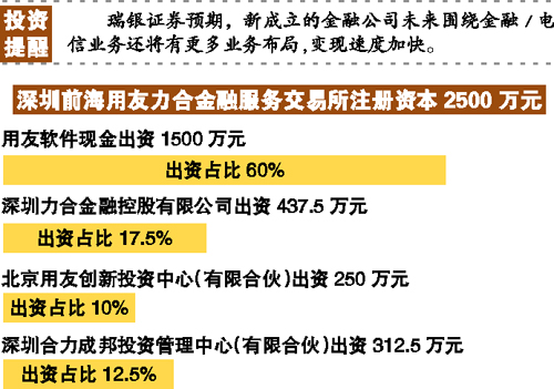 兼职信息新渠道，探索热门兼職网址与实用软件