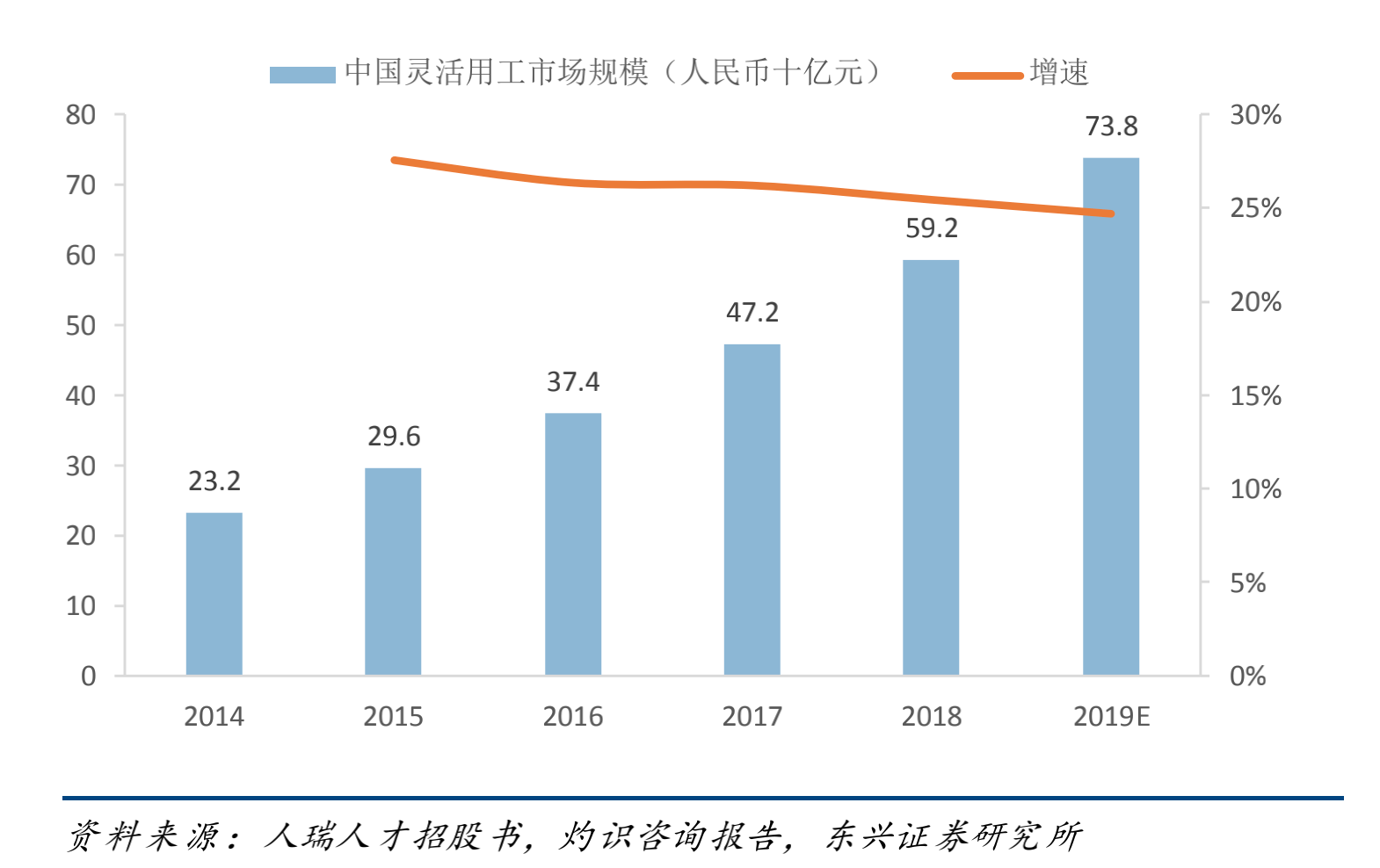 苏州吴中区兼职，探索城市中的灵活就业新选择