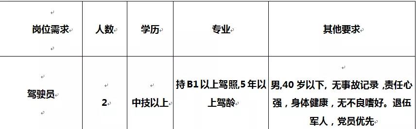 昆明兼职招聘信息，探索城市中的灵活就业机会