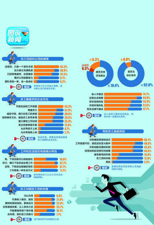 厦门兼职，探索城市中的灵活就业新选择