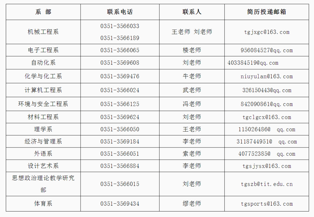 厦门集美兼职招聘网，连接学生与企业的桥梁