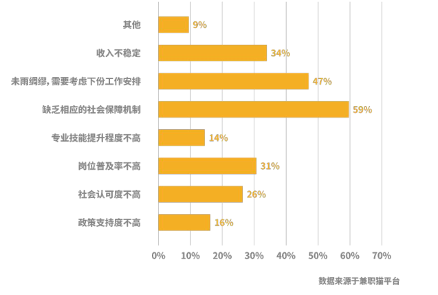 兼职招聘平台大观，解锁灵活就业新选择