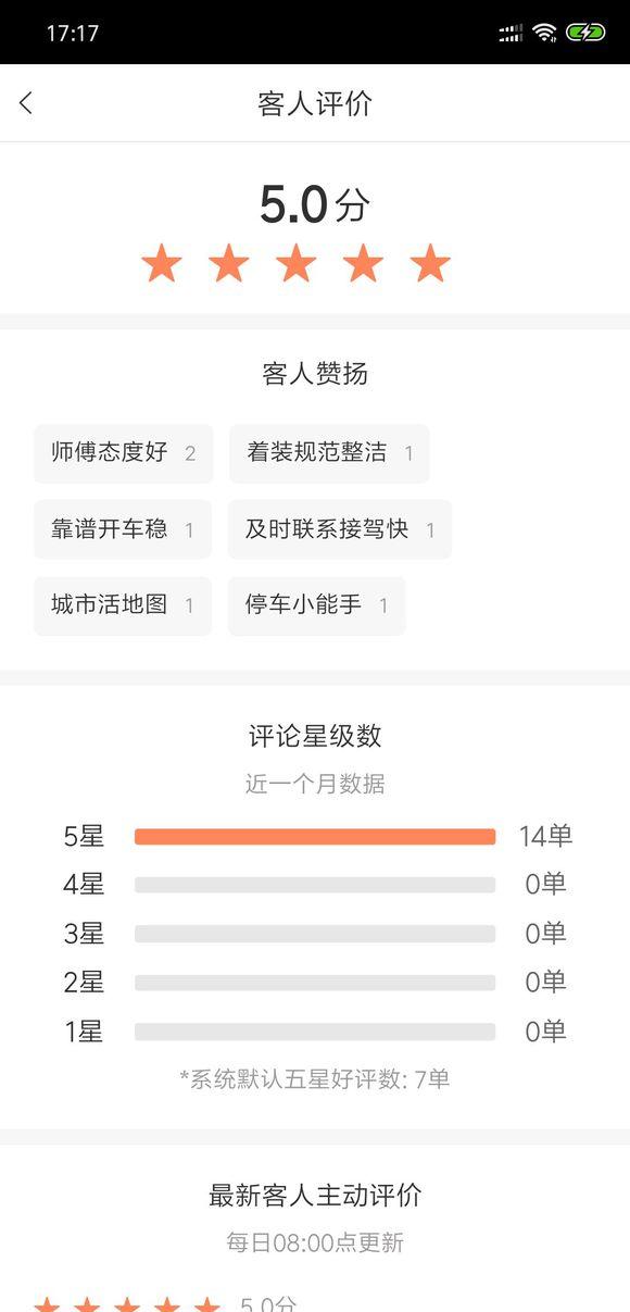 哪个兼职招聘平台更胜一筹？——深度解析当前热门兼職网站