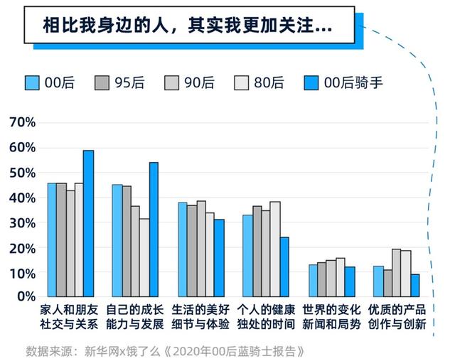 兼职外卖骑手，灵活就业的新选择与收入探析