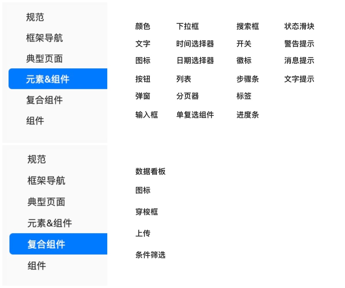 怎样加入兼职外卖骑手，从零开始的实用指南