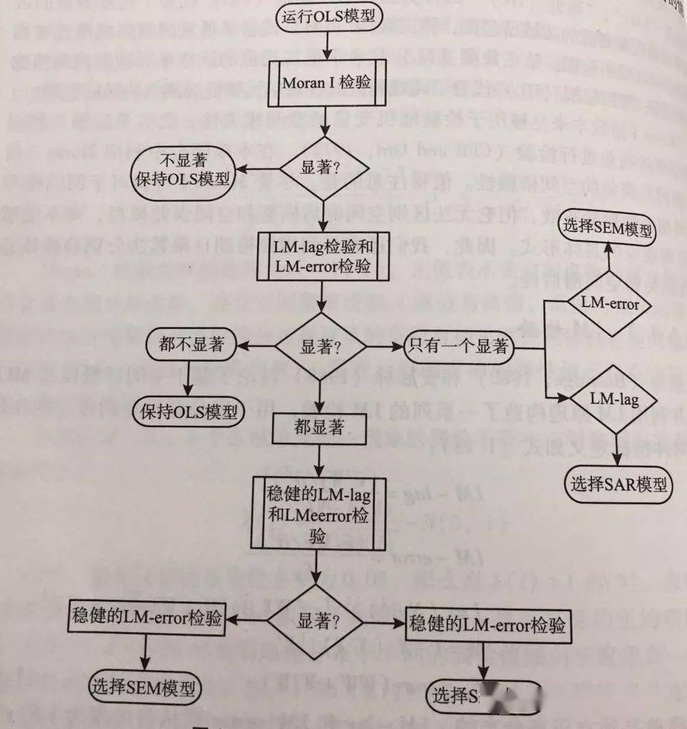 美团外卖兼职，保温箱的购买与使用指南