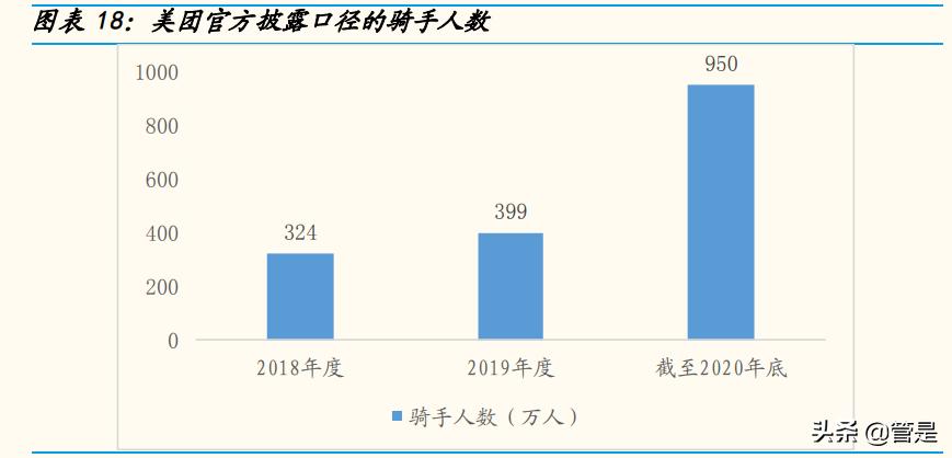 标致建筑 第12页