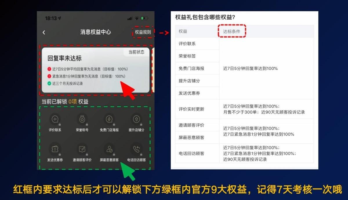 美团外卖兼职，开启灵活就业新篇章