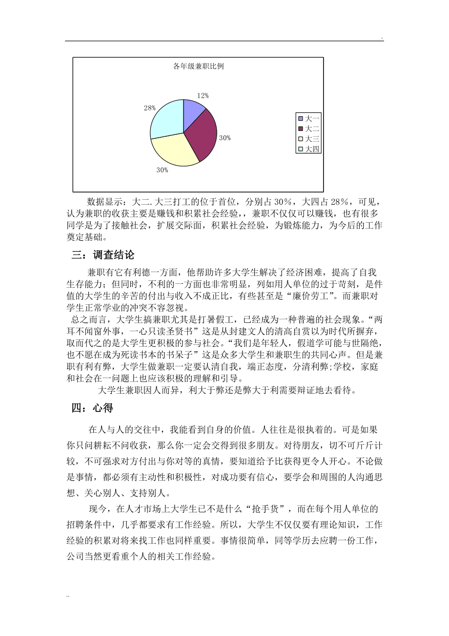 兼职工作的多样性与优势