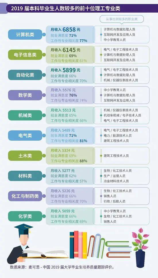 兼职工作的多样性与类型解析