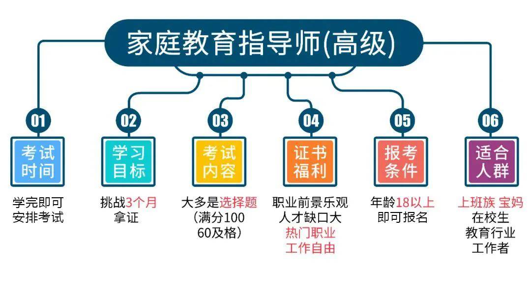 家里兼职工作的多元化领域与优势分析