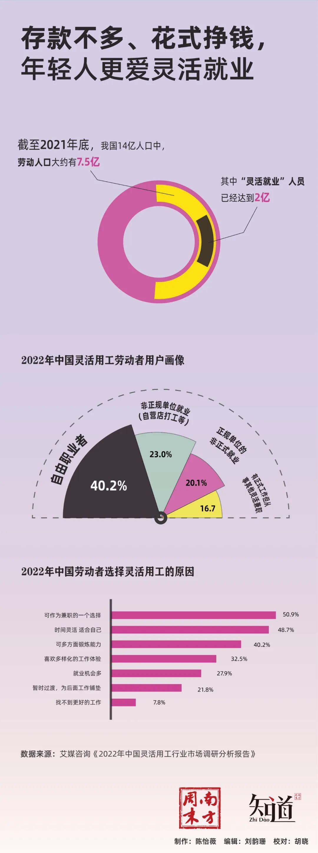 家里能做的兼职，解锁家庭与收入平衡的秘密