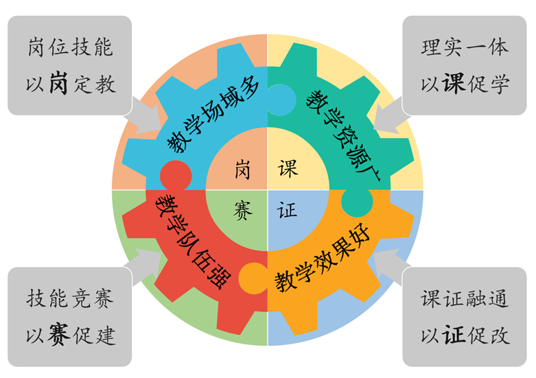 英语兼职工作，开启语言能力的多元化应用之旅