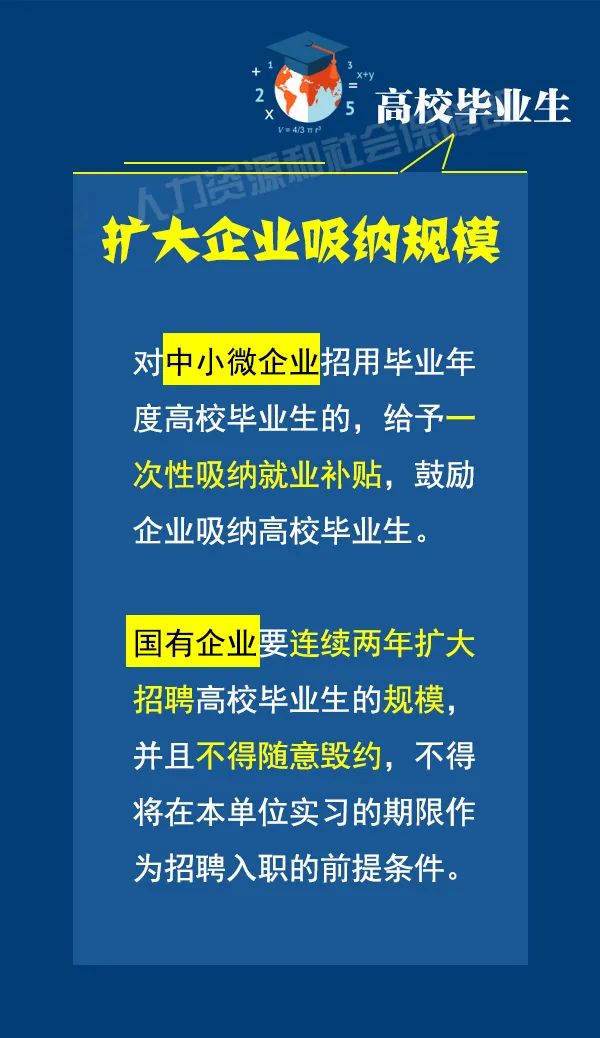 兼职工作的多样性与内容解析