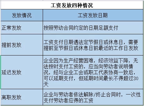 兼职工作的多样形式，从传统到新兴的全面探索