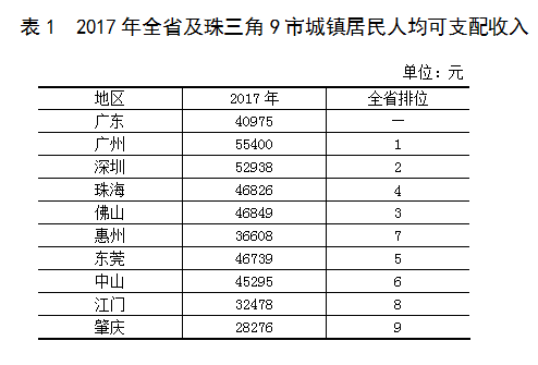 适合兼职的工作，拓宽收入渠道的多元化选择