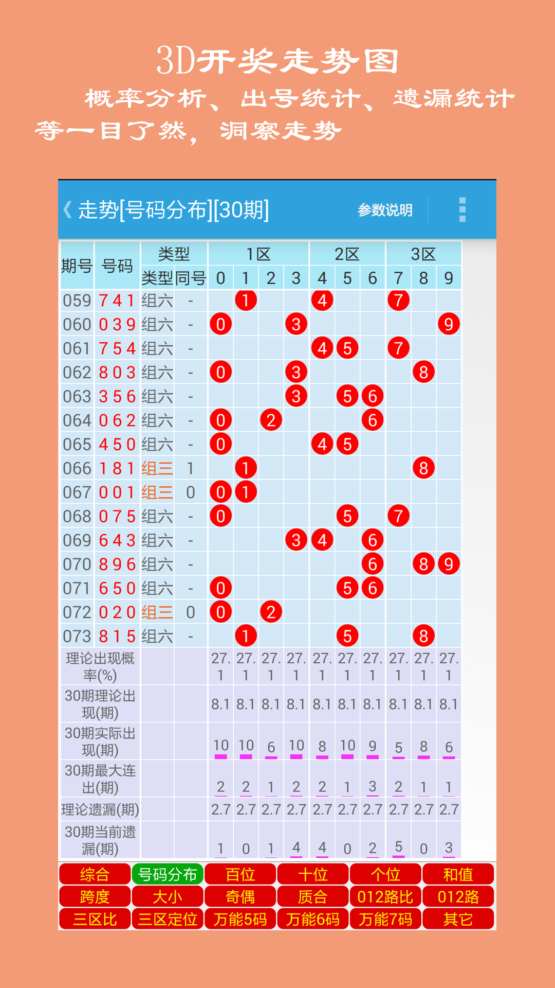 今晚揭晓，3D开奖号码的神秘面纱