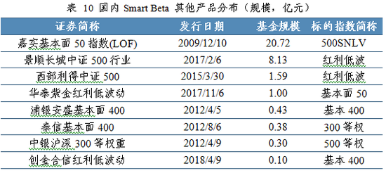 十一选五开奖结果走势图，揭秘一定牛的背后逻辑