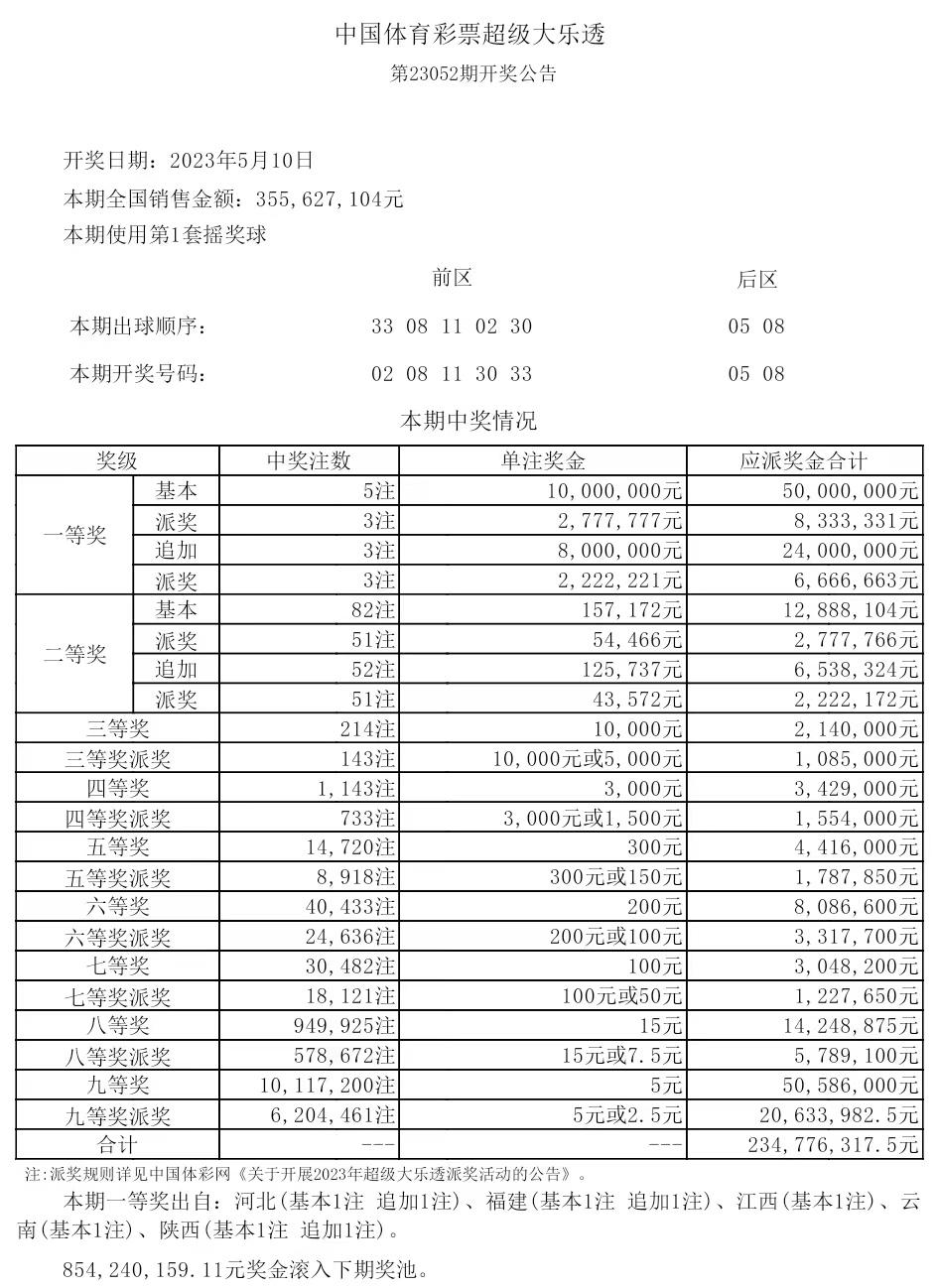 揭秘大乐透23047期开奖结果，幸运数字背后的故事与期待