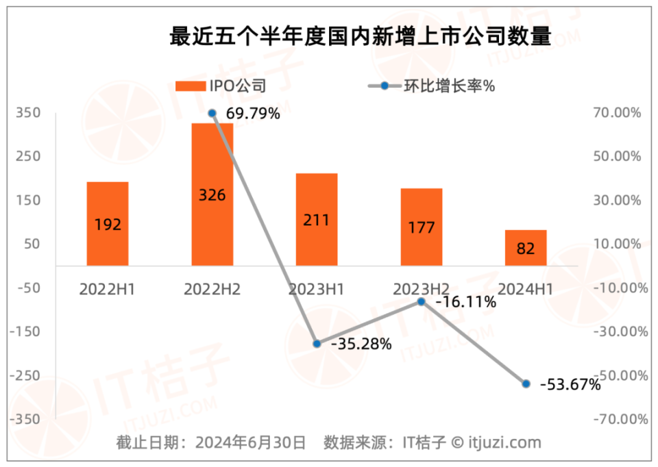 2036澳门开奖历史记录资料，透视数字背后的趋势与变化