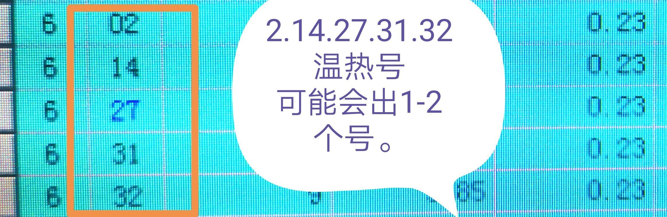 136期双色球开奖号，揭秘幸运数字的奥秘