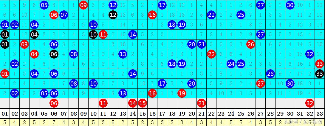 2019年双色球第85期开奖揭晓，梦想与幸运的碰撞