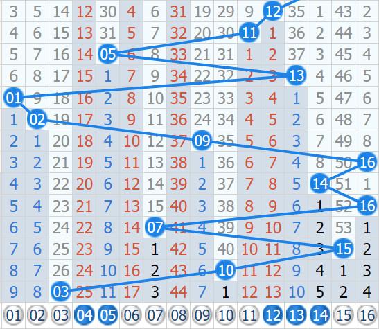 2046年新奥门王中王的揭秘