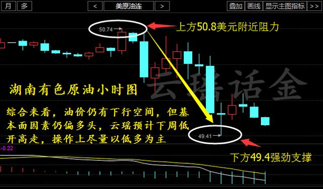 澳码精准10%一肖，揭秘最准的生肖预测