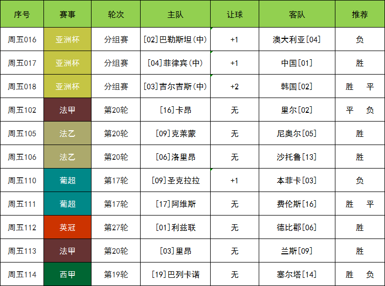 足球竞彩中奖计算器，解锁胜负预测的秘密武器