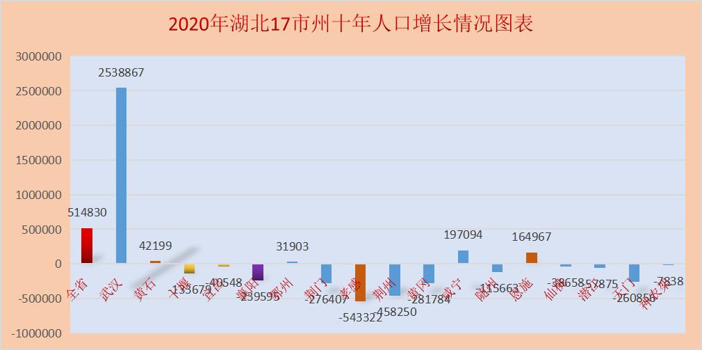 福彩湖北快3走势图，揭秘数字背后的奥秘